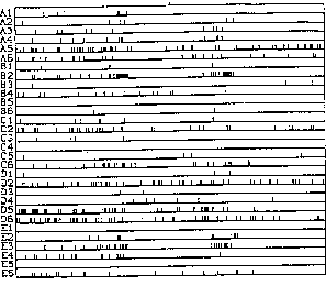 \centerline{
\includegraphics[width=80mm]{Figs-ch1-intro/krueger.new.eps}}