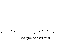 \centerline{
\includegraphics[width=60mm]{Figs-ch1-intro/temp.code.b.eps}}