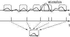 \centerline{
\includegraphics[width=60mm]{Figs-ch1-intro/temp.code2.eps}}